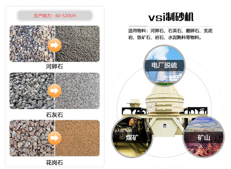 花崗巖石頭能治沙嗎？整套設備要投資多少錢？
