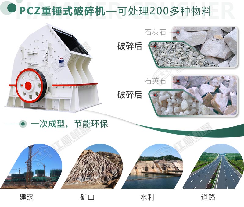 破碎多種物料，應(yīng)用領(lǐng)域廣