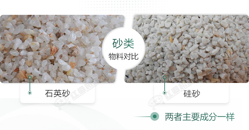 石英砂和硅砂是一回事嗎？石英砂可以做水泥地面嗎？