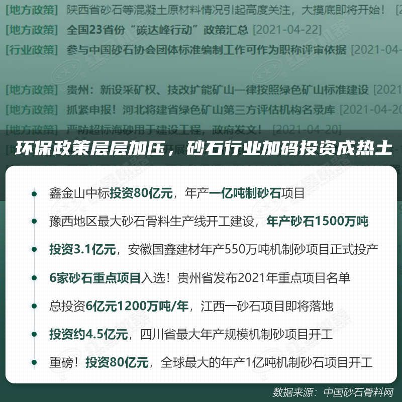 環(huán)保高門檻規(guī)范生產(chǎn)，2021年碎石制沙領(lǐng)域再成投資“熱土”