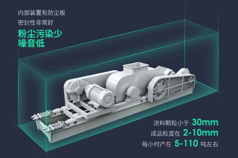 對輥式制沙機優(yōu)勢 對輥式制沙機優(yōu)勢