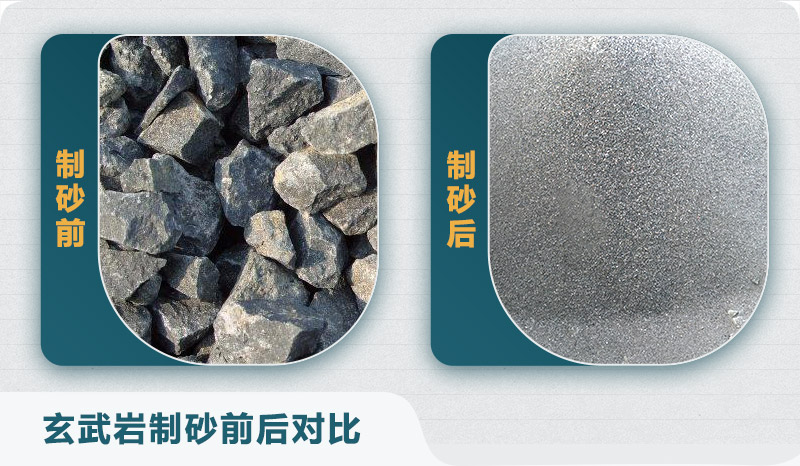 時(shí)產(chǎn)300噸玄武巖砂石料生產(chǎn)線配置需要多少錢？