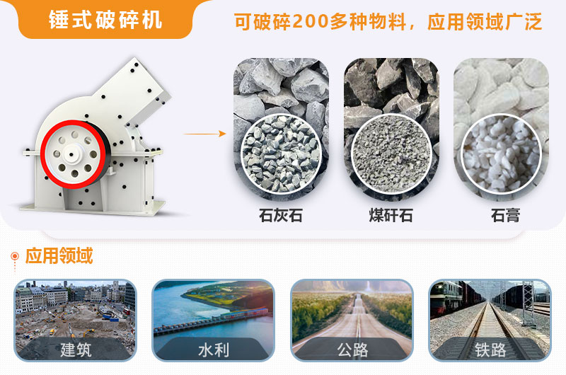 小型錘式破碎機型號參數(shù)表，報價是多少？