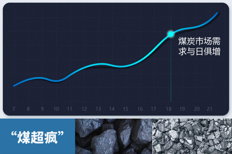 粉碎大塊煤設備有哪幾種？類型及價格