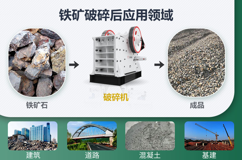 鐵礦破碎機(jī)設(shè)備種類有哪些？?jī)r(jià)格及圖片