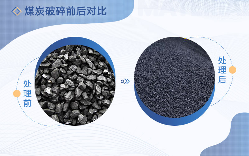 破碎煤的破碎機(jī)多少錢一臺，用哪種比較好