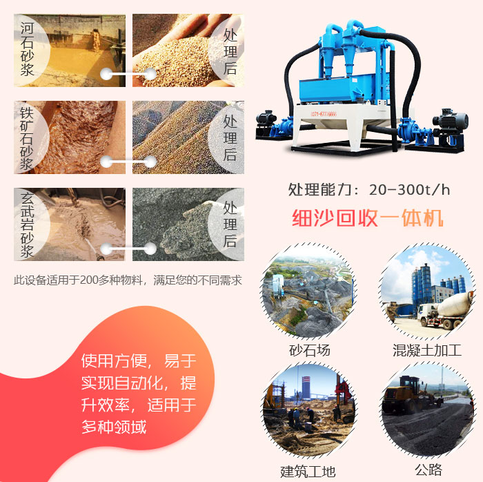 洗沙用什么設(shè)備效果好？這款洗沙細(xì)沙回收一體機(jī)很不錯(cuò)